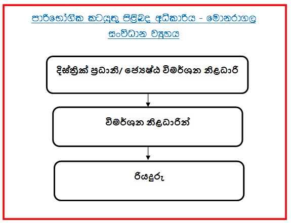 mr. namalgama si