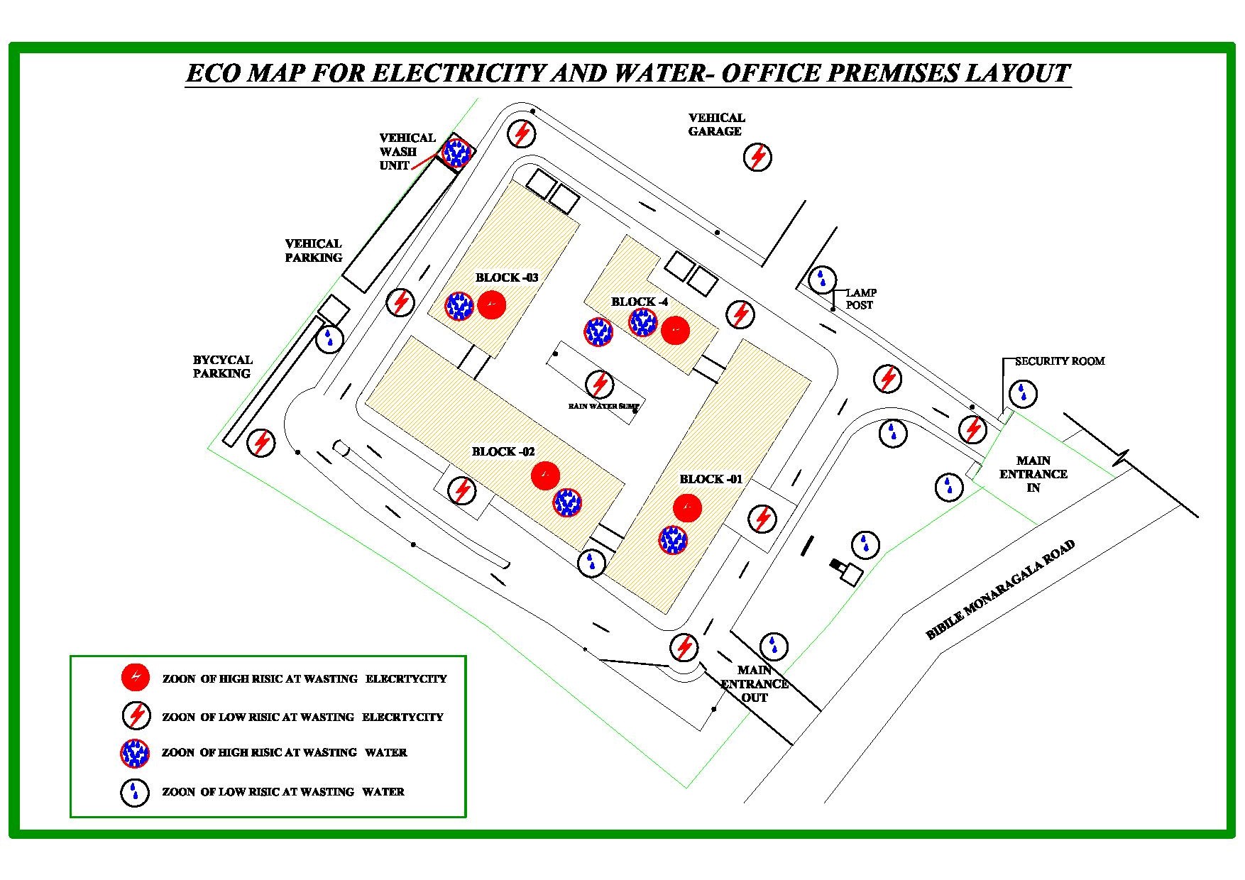Eco - Map 
